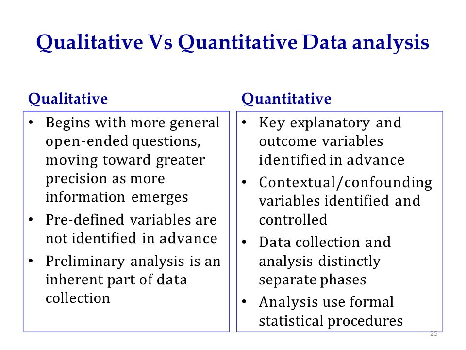 Nudist Qualitative Data Analysis