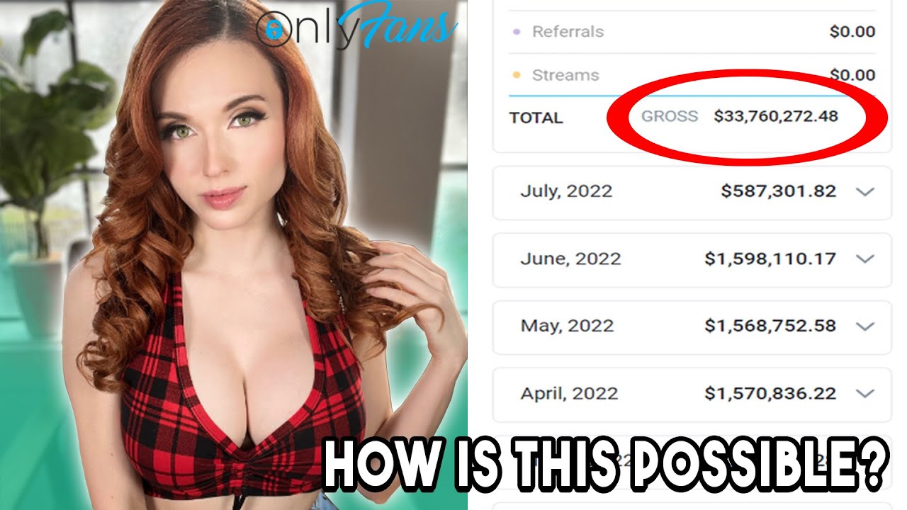 How Much Do Onlyfans Make?