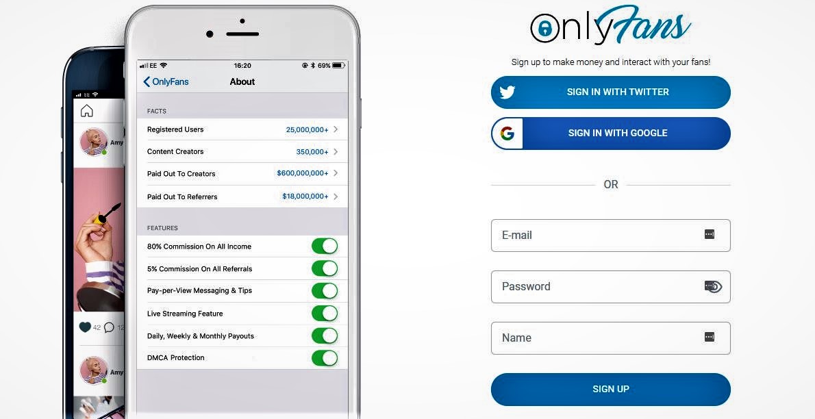 How Does Onlyfans Referrals Work