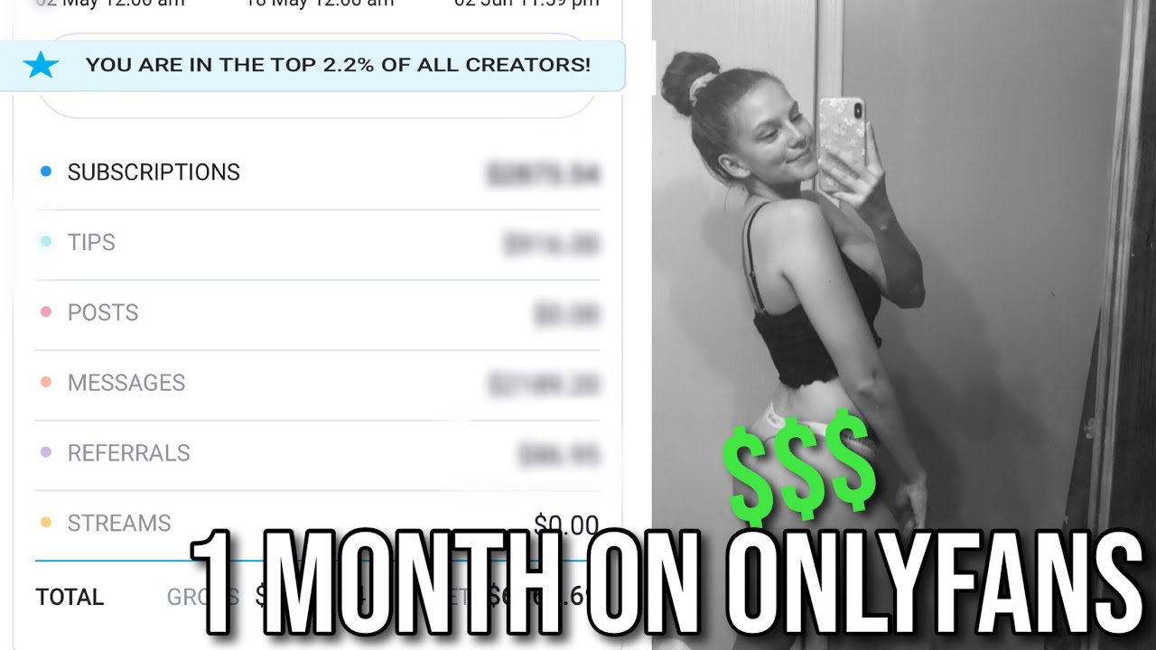 How Much Can You Really Make On Onlyfans