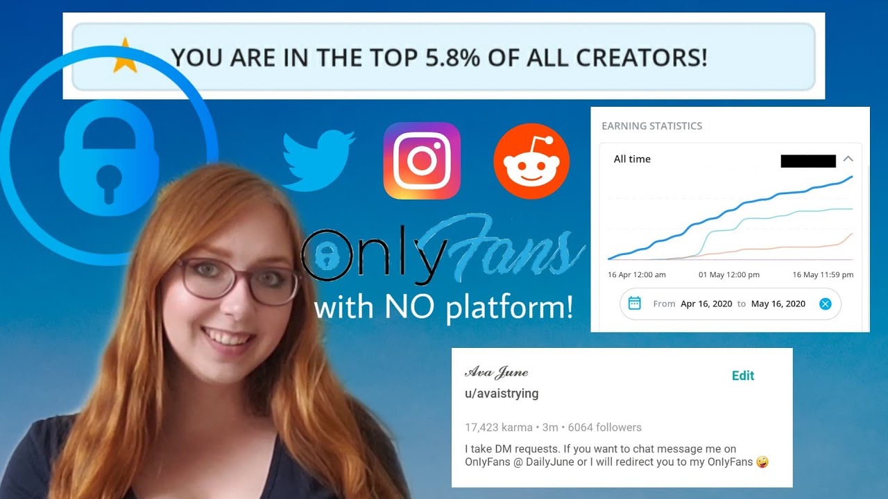 How To Make Money On Onlyfans Without A Following