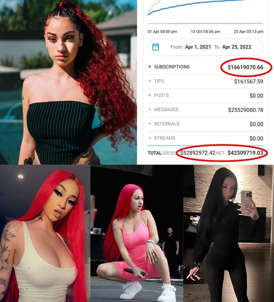 How Much Does Bhad Bhabie Make On Onlyfans